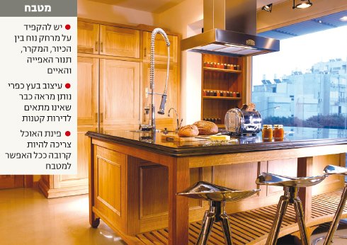 מטבח פורמייקה ורוד ואסלה באמצע חדר השינה - עיצוב יצירתי עלול לטרפד את מכירת הדירה