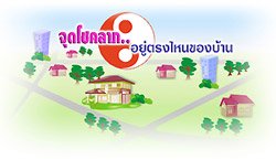 จุดโชคลาภ..อยู่ตรงไหนของบ้าน..?