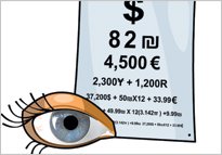 אתם רואים נכון: פערים של אלפי שקלים בקניית משקפי מולטיפוקל