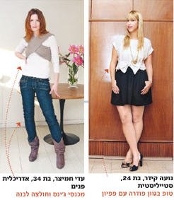 שילובים מוצלחים במיוחד של פריטי H&M במלתחות שהוצגו במדור "בארון"