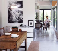 Welcome to My Home Gallery บ้านแห่งศิลปะ