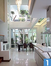 รีสอร์ท...กลางเมือง