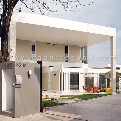 บ้านเราหาง่ายเมื่อมองจากอวกาศ