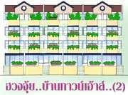 ฮวงจุ้ย.."บ้านทาวน์เฮ้าส์".. (2)
